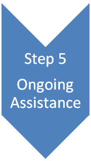 Step 5 Ongoing Assistance